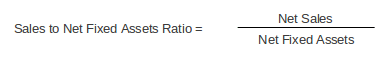 sales_to_net_fixed_assets_ratio