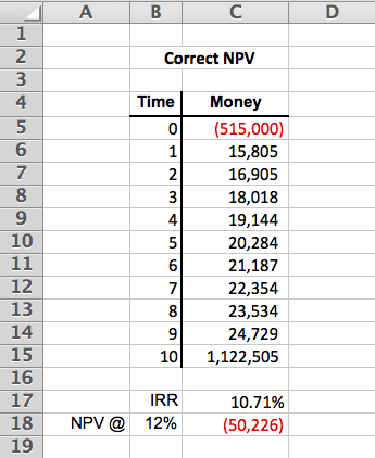 Correct NPV in Excel Formula