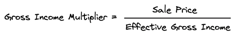 How To Calculate Gross Income Multiplier