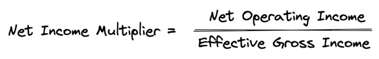 Effective Gross Income: A Calculation Guide - PropertyMetrics