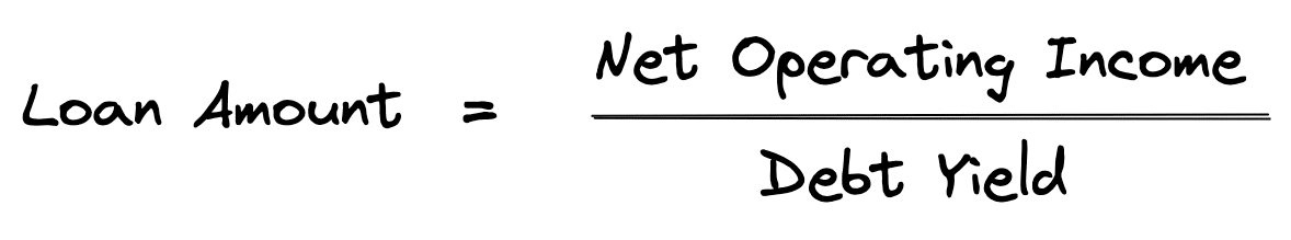 how-to-calculate-the-debt-yield-ratio-propertymetrics