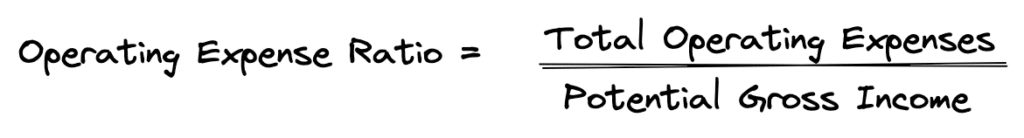 How To Use The Operating Expense Ratio Propertymetrics 3979