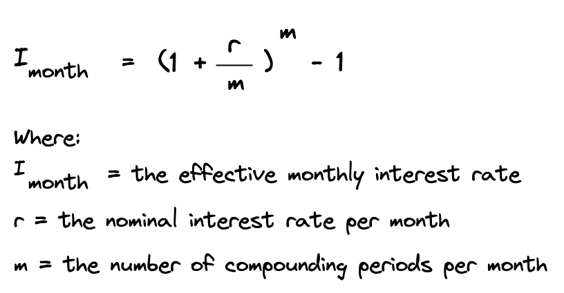 effective interest rate per month given nominal annual rate
