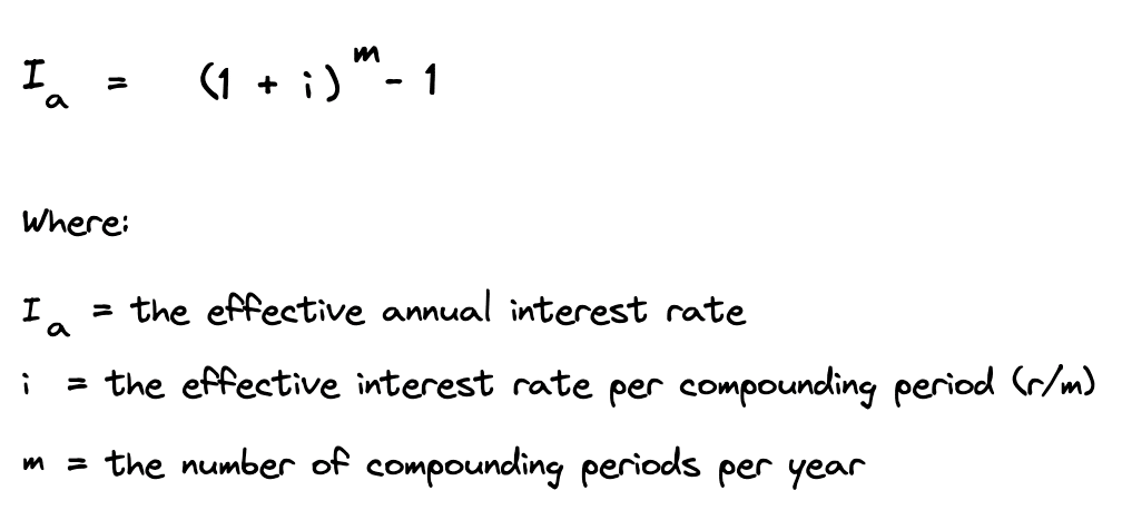 effective annual rate given nominal annual interest rate