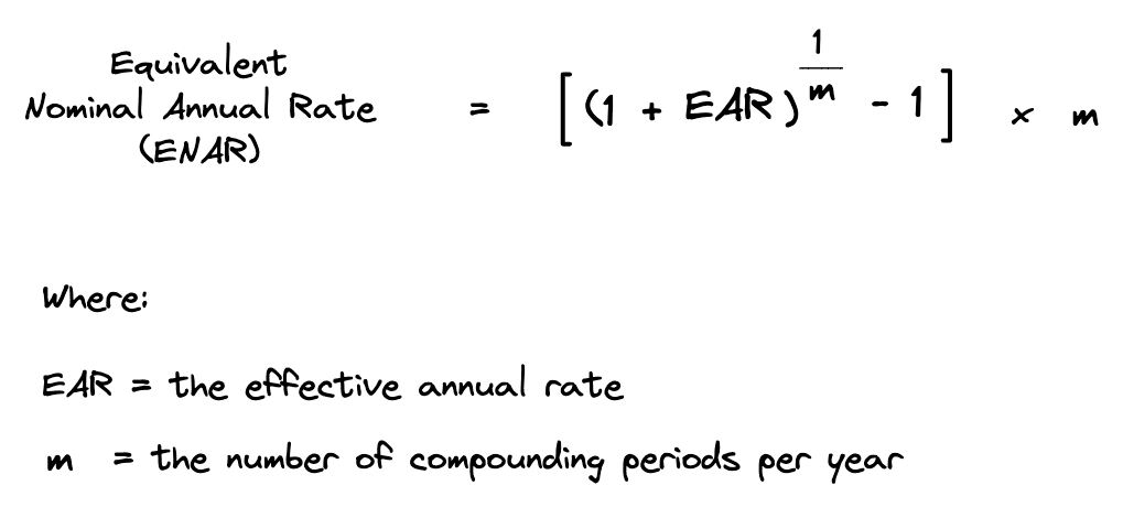 Equivalent nominal annual rate