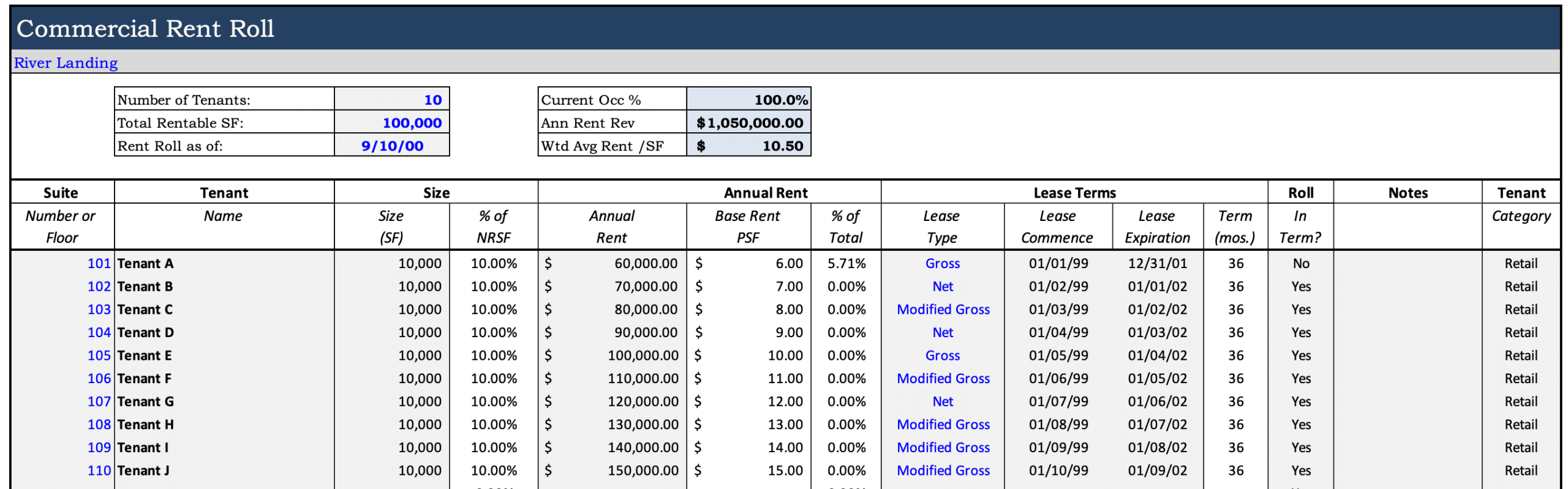 Rent Roll Template - PropertyMetrics