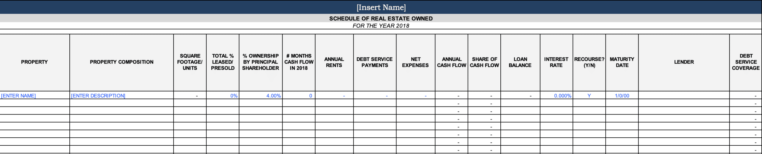  Schedule Of Real Estate Owned PropertyMetrics