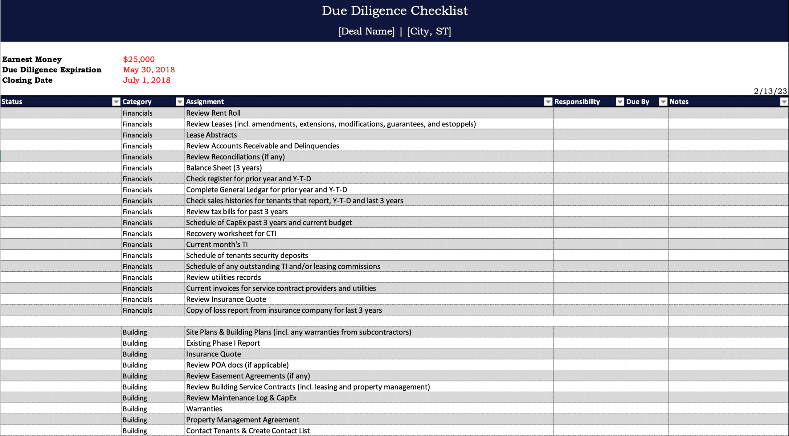 List Of Due Diligence Checklist