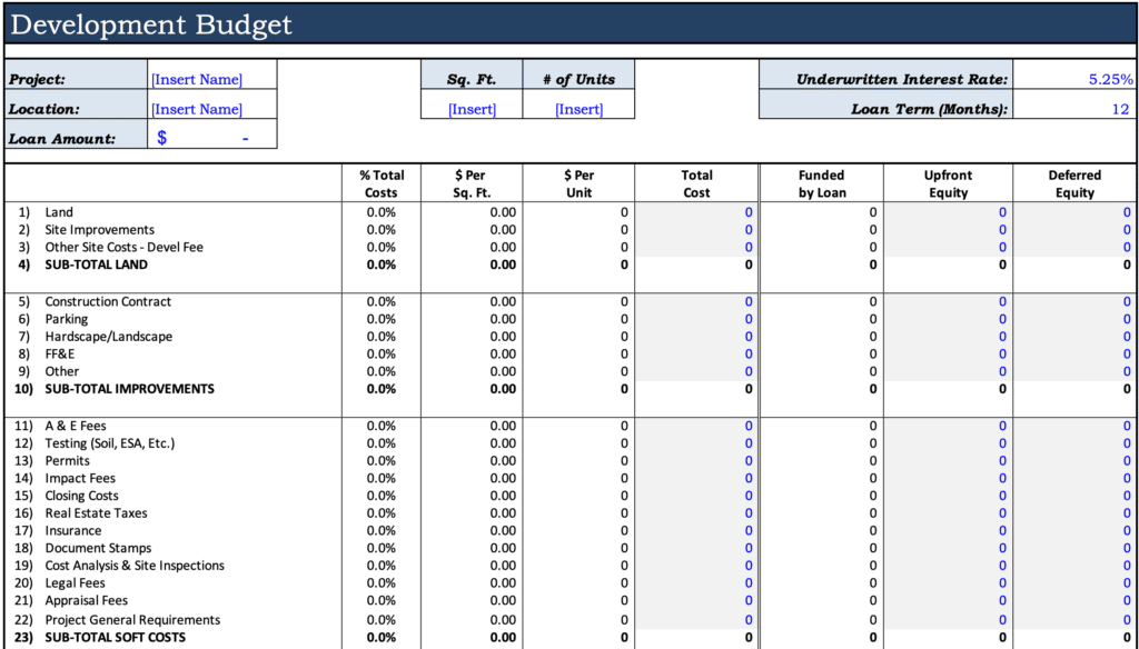 Real Estate Development Budget Template PropertyMetrics Real Estate Development Budget Template PropertyMetrics