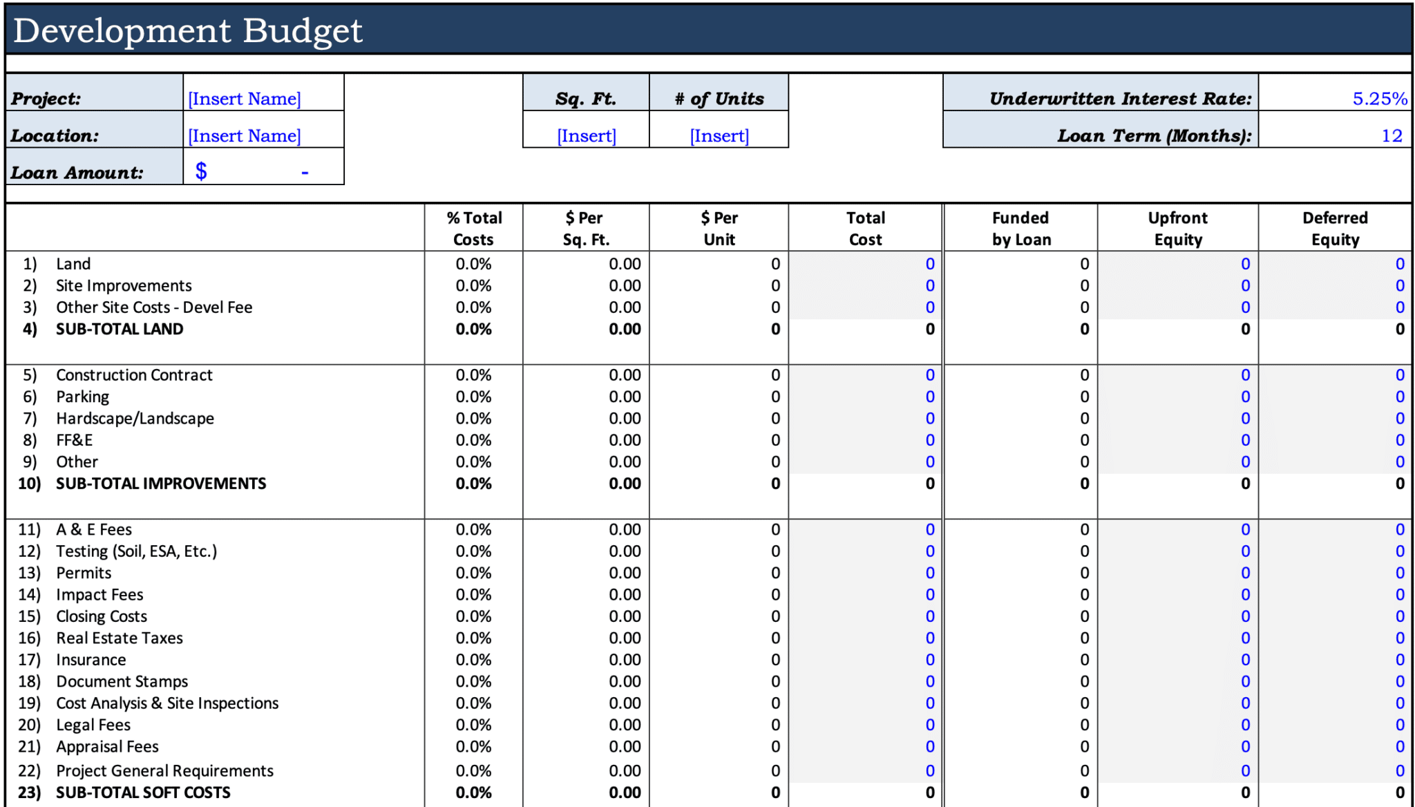 Business inventory for real estate development project