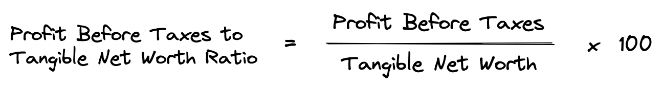 Profit before taxes to tangible net worth ratio