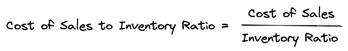 Cost of sales to inventory ratio