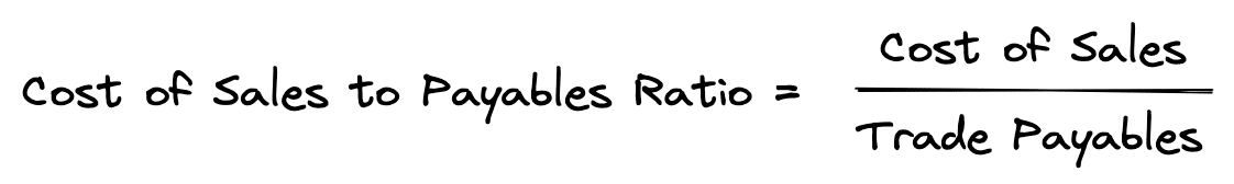 Cost of sales to payables ratio