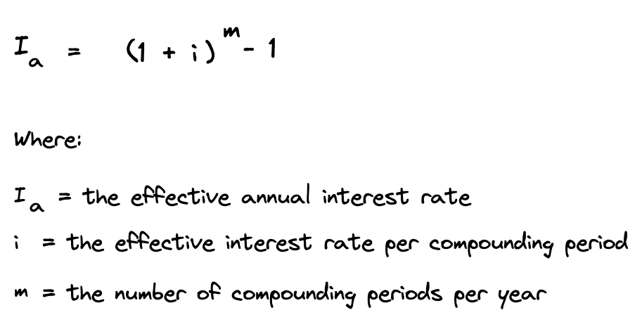 effective annual rate by hand