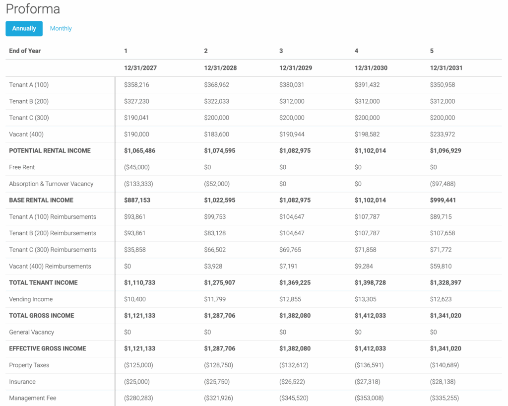 Commercial real estate underwriting software