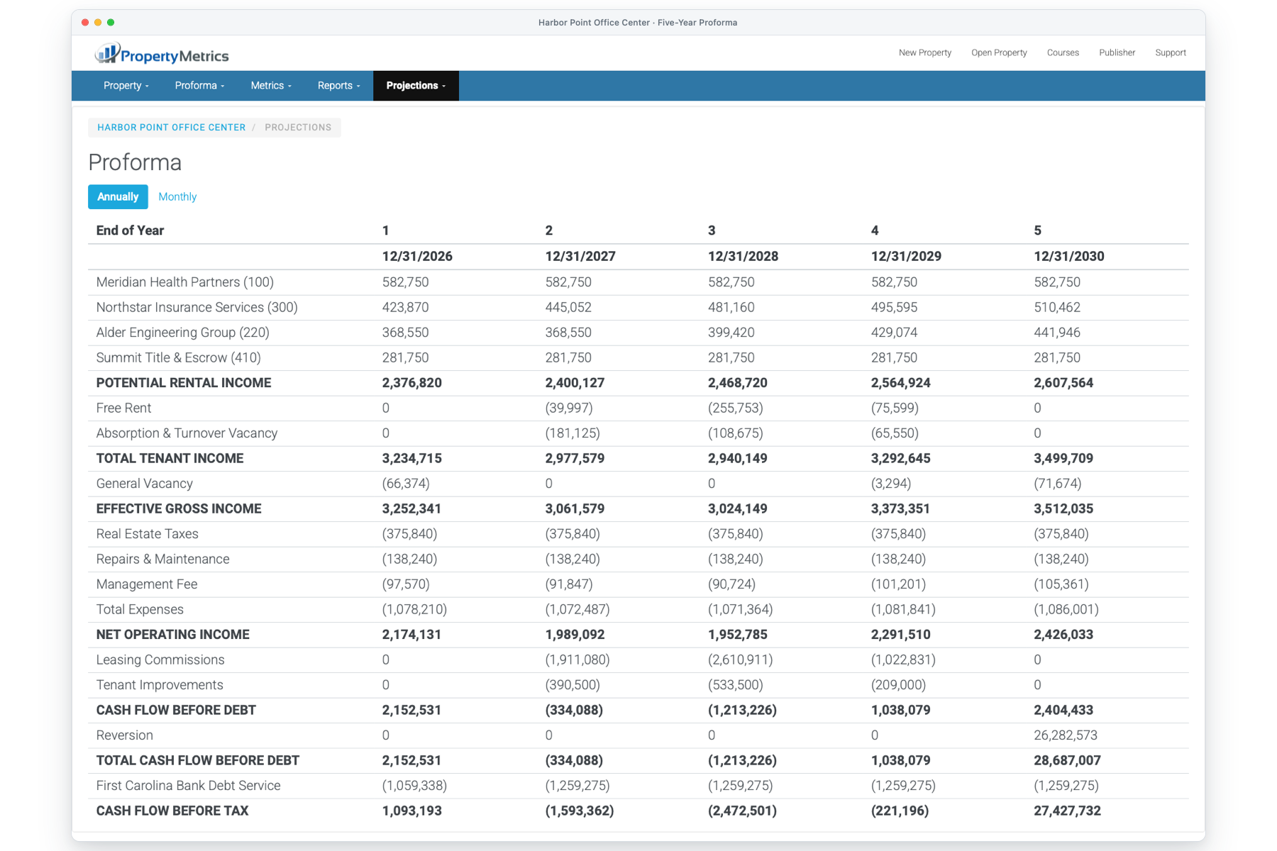 PropertyMetrics PMX Proforma showing a multi-tenant commercial real estate cash flow model