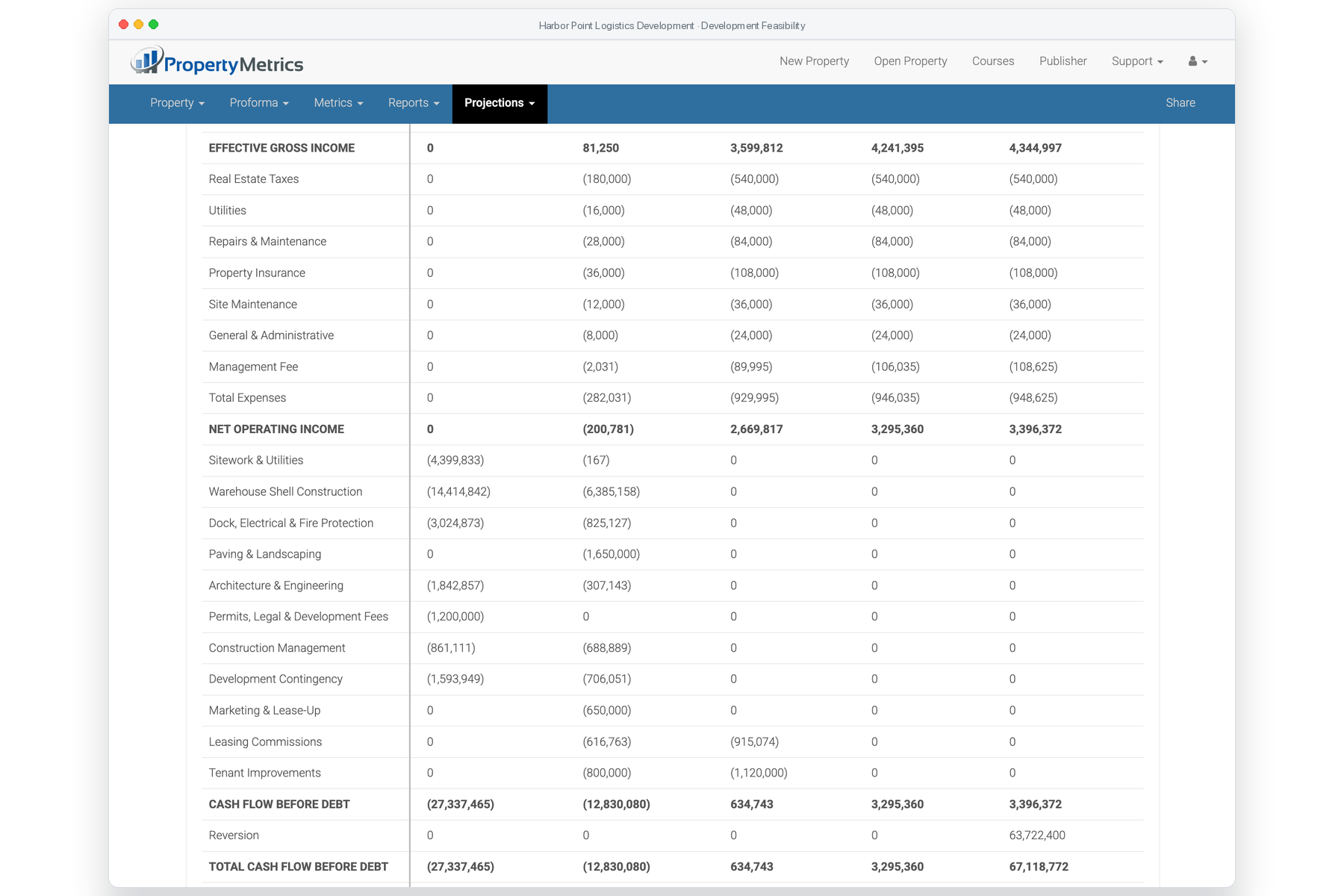 Commercial real estate development proforma in PropertyMetrics