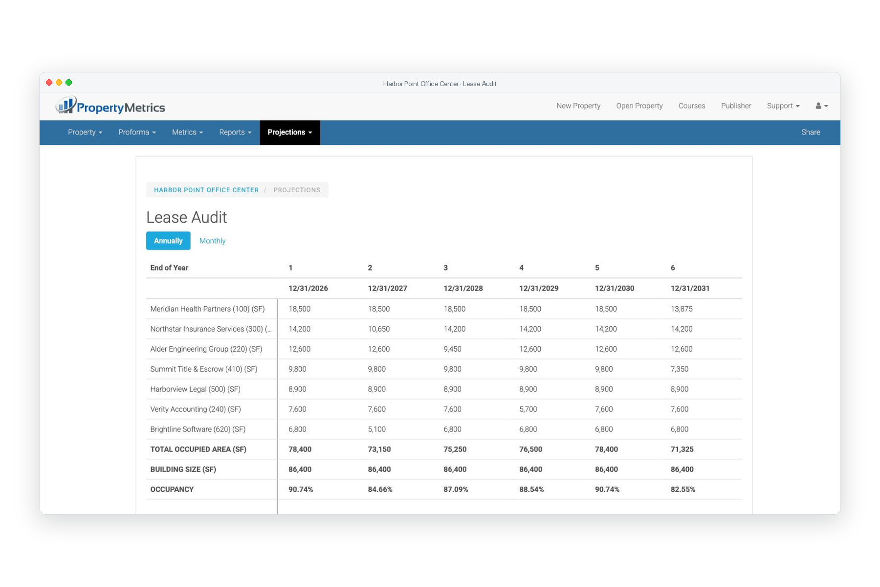 Lease audit showing assumptions behind a commercial real estate proforma