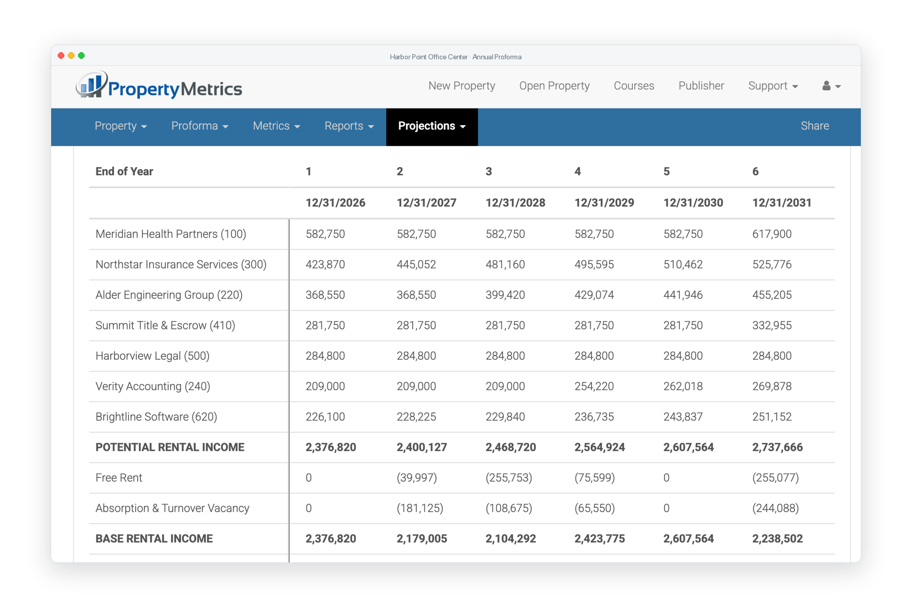Commercial real estate investment analysis software showing multi-tenant proforma